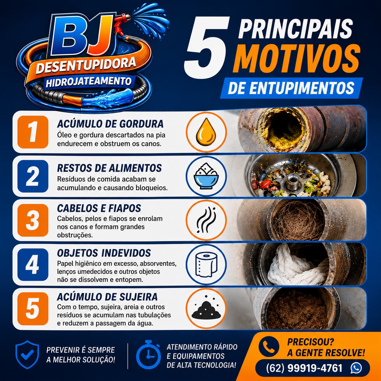 5 principais motivos de entupimentos, segundo a BJ: acúmulo de gordura, restos de alimentos, cabelos e fiapos, objetos indevidos e acúmulo de sujeira.