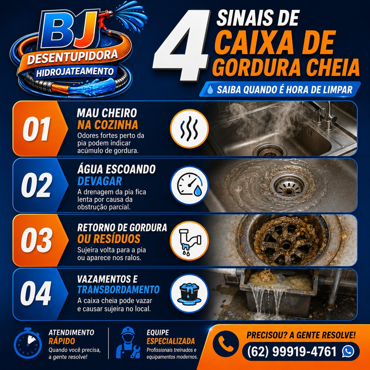 4 sinais de caixa de gordura cheia, segundo a BJ: mau cheiro na cozinha, água escoando devagar, retorno de gordura ou resíduos e vazamentos e transbordamento.