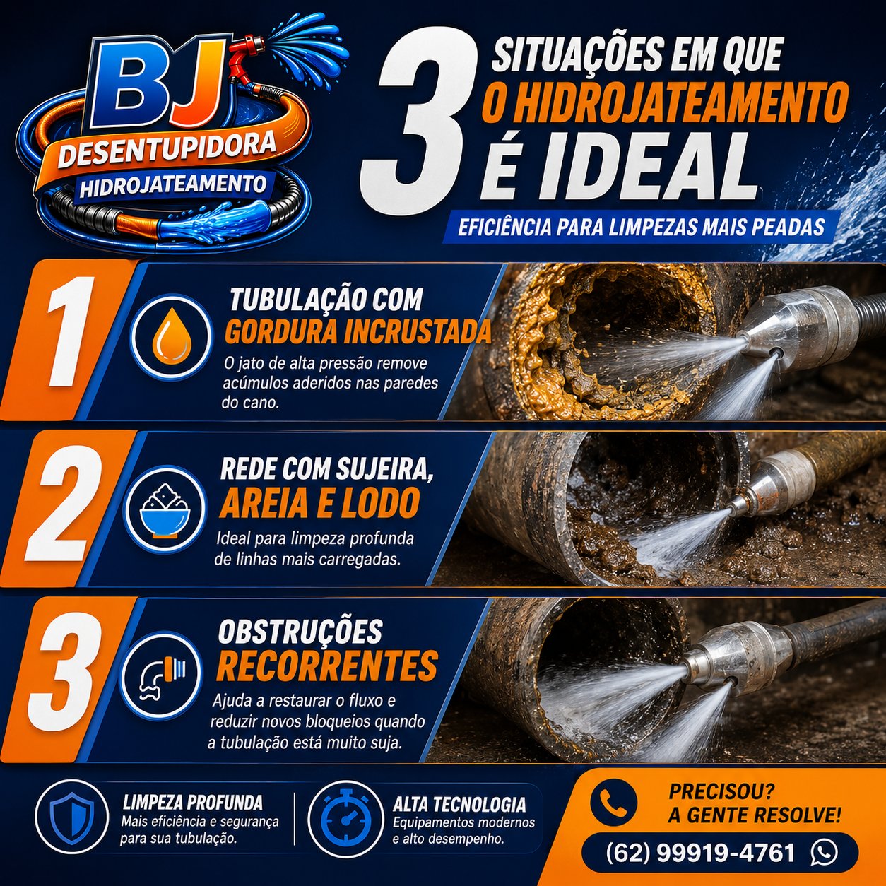 3 situações em que o hidrojateamento é ideal, segundo a BJ: tubulação com gordura incrustada, rede com sujeira, areia e lodo e obstruções recorrentes.
