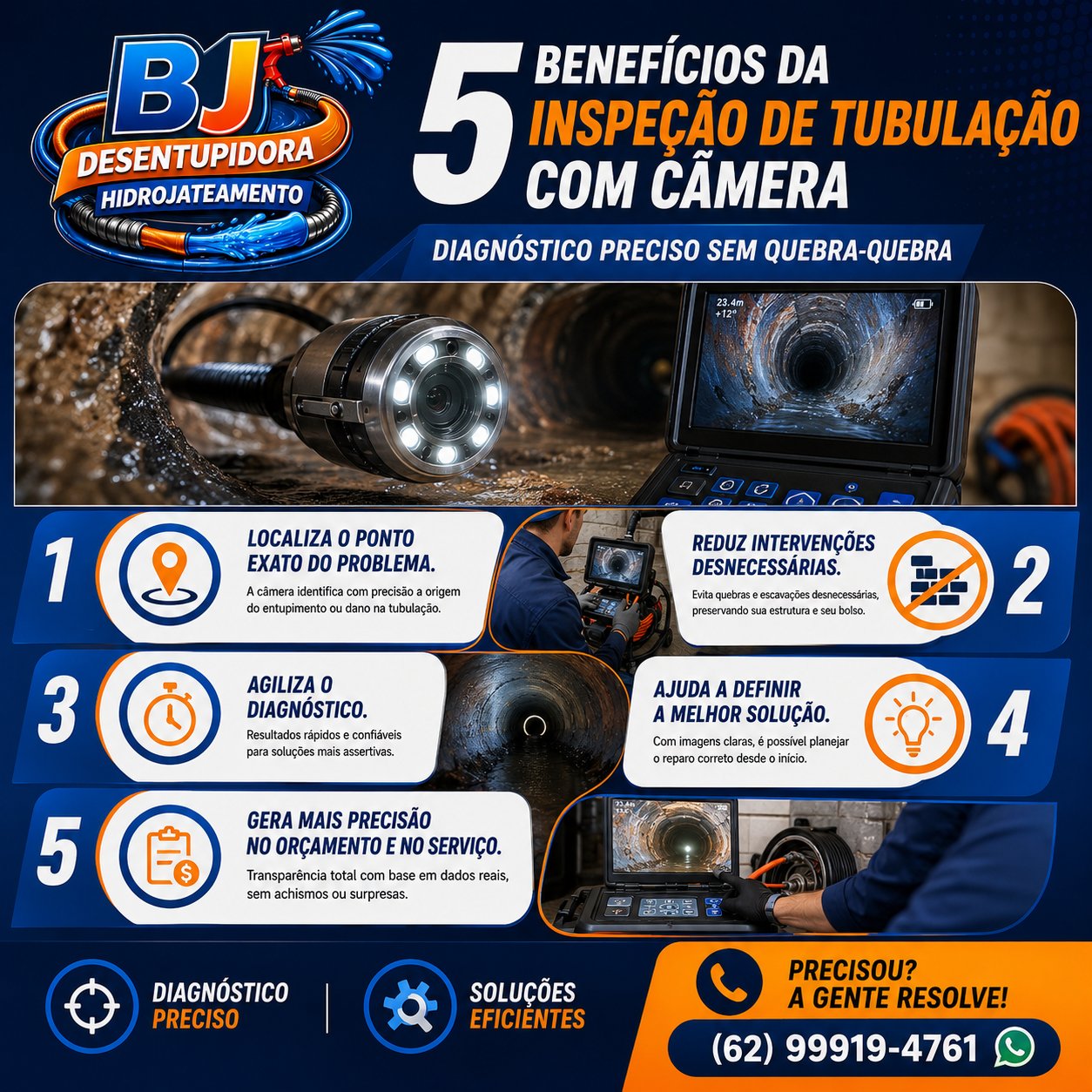 5 benefícios da inspeção de tubulação com câmera, segundo a BJ: localiza o ponto exato do problema, reduz intervenções desnecessárias, agiliza o diagnóstico, ajuda a definir a melhor solução e gera mais precisão no orçamento e no serviço.